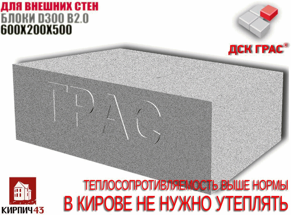  Блоки D400 B2.5 5050.00  руб.