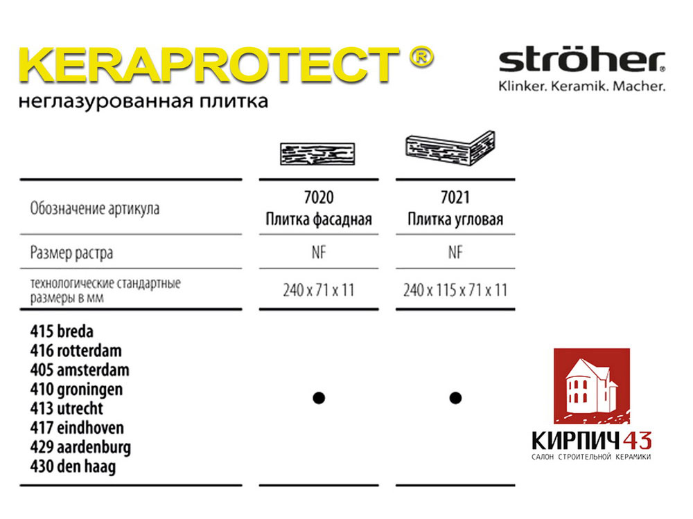  Угловая плитка Stroher Keraprotect 7021 240Х115X70Х11мм 0.00  руб.